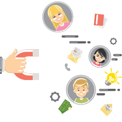 PPC Marketing