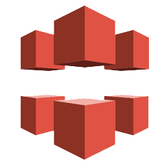 Amazon CloudFront