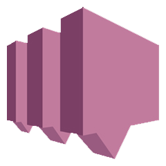 Amazon SNS