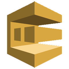 Amazon SQS