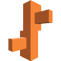 AWS Elastic Beanstalk
