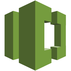 CodeCommit