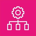 AWS OpsWorks